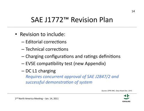 Standardization-NA Meeting.pdf - CHAdeMO