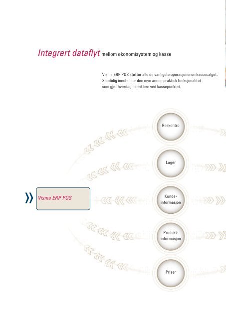 Visma ERP POS brosjyren - Proplan AS