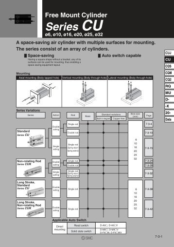 Series CUX - SMC Pneumatics (Ireland)