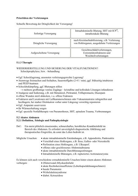 NOTFALLMEDIZIN - Doccheck Campus