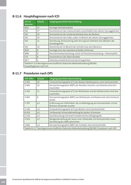 Qualitätsbericht 2008 (PDF) - Berufsgenossenschaftliche Unfallklinik ...