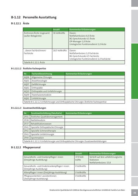 Qualitätsbericht 2008 (PDF) - Berufsgenossenschaftliche Unfallklinik ...