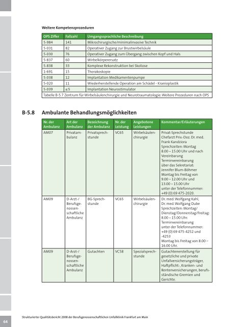 Qualitätsbericht 2008 (PDF) - Berufsgenossenschaftliche Unfallklinik ...