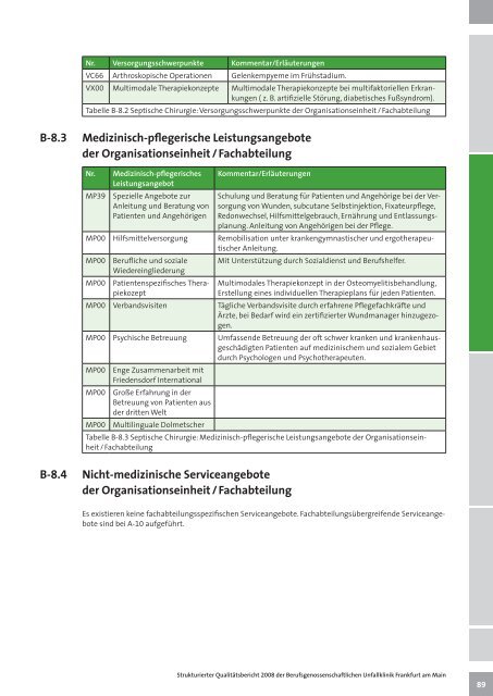 Qualitätsbericht 2008 (PDF) - Berufsgenossenschaftliche Unfallklinik ...