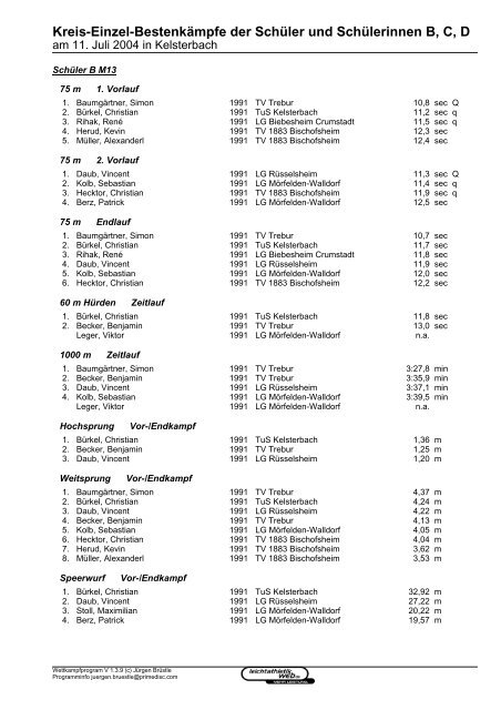 Kreis-Einzel-BestenkÃ¤mpfe der SchÃ¼ler und SchÃ¼lerinnen B, C, D