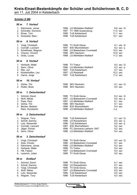 Kreis-Einzel-BestenkÃ¤mpfe der SchÃ¼ler und SchÃ¼lerinnen B, C, D