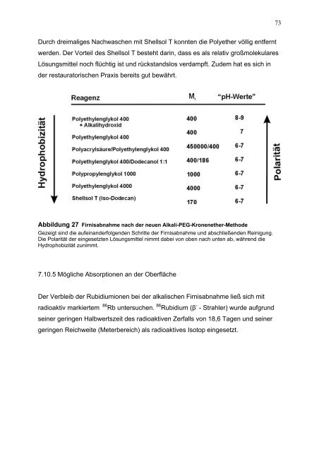 Bioanorganische Chemie in der Restaurierung - TOBIAS-lib ...