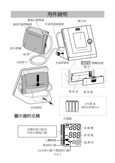 Digital Blood Pressure Monitor Model UA-851 Instruction Manual ...