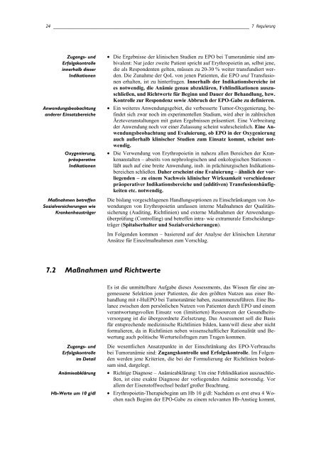 erythropoietin bei tumoranämie - Österreichische Akademie der ...