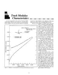 Track Modulus Characteristics - Railway Tie Association