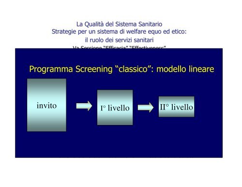 FEDERICI Antonio. Il modello screening nell ... - Biblioteca Medica