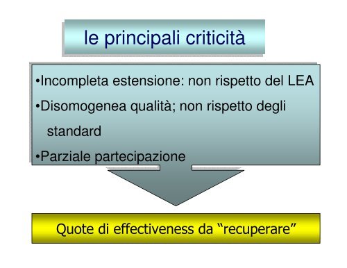 FEDERICI Antonio. Il modello screening nell ... - Biblioteca Medica