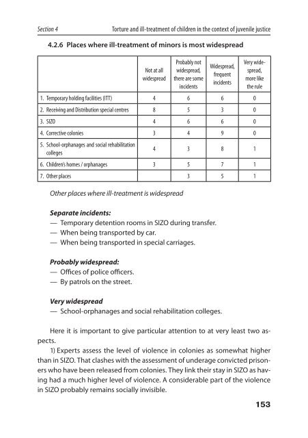 TORTURE AND ILL-TREATMENT OF CHILDREN IN UKRAINE