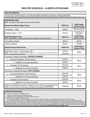 WCB fee schedule - Alberta physicians