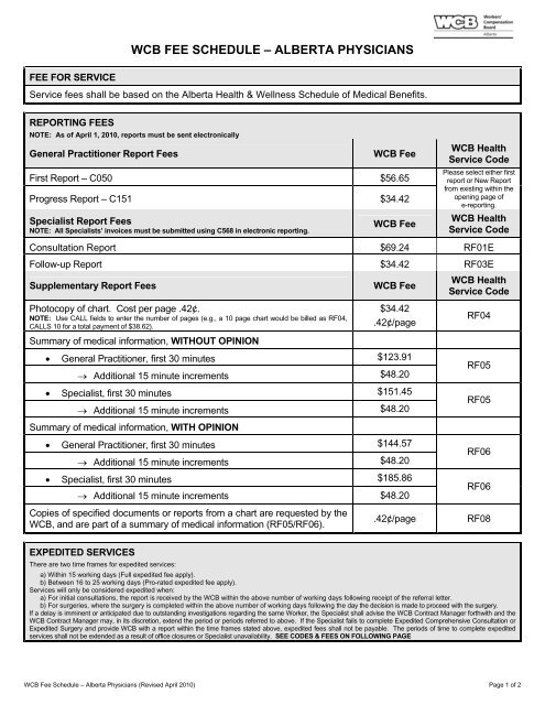 WCB fee schedule - Alberta physicians