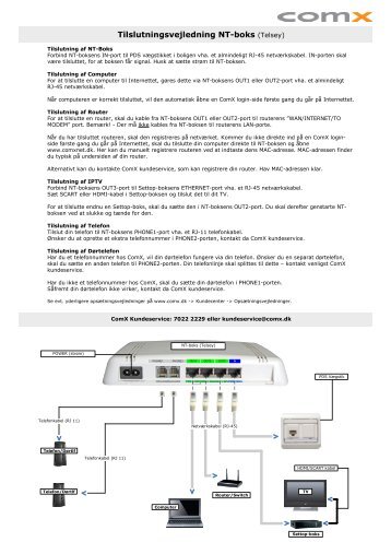 Visio-Tilslutningsvejledning Telsey 21-08-2009.vsd - ComX