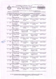 dfrq'Rt-t'liHfu - Directorate of Elementary Education, Haryana