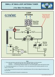 HF LOOP ANTENNA TUNER - arkansas ares races