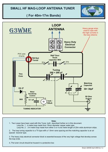 HF LOOP ANTENNA TUNER - arkansas ares races