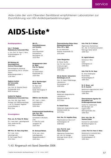 AIDS-Liste* - Österreichische Ärztezeitung