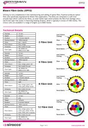 EPFU Blown Fibre Units (EPFU) Technical ... - FibreComponents