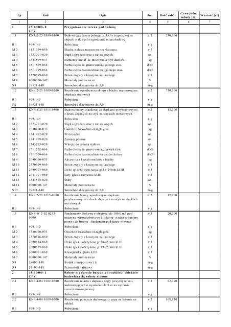 Lp Kod Opis Jm. Ilość robót Cena jedn. roboty [zł] Wartość [zł] 1 2 3 4 ...
