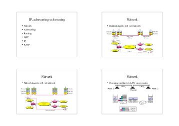 IP, adressering och routing Nätverk Nätverk Nätverk