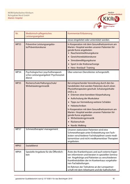 A. Struktur- und Leistungsdaten des Krankenhauses - Kkrn