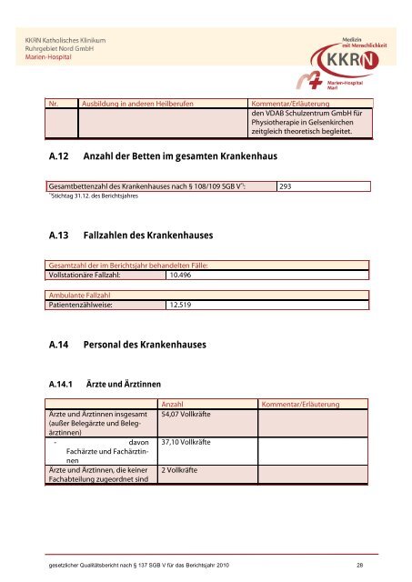 A. Struktur- und Leistungsdaten des Krankenhauses - Kkrn