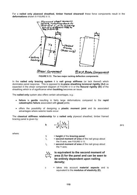 EWPAA Structural Plywood and LVL Design Manual - Engineered ...