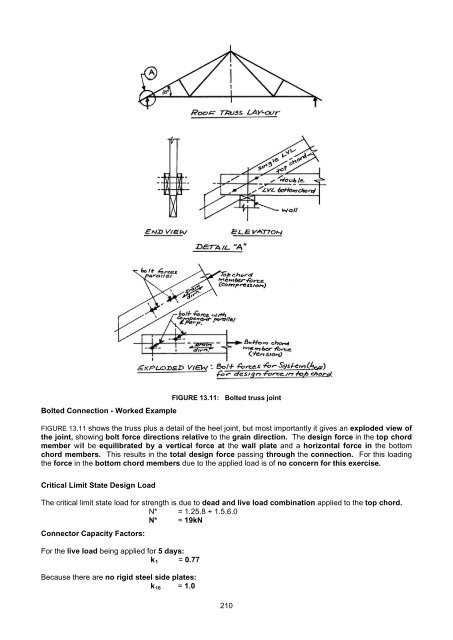 EWPAA Structural Plywood and LVL Design Manual - Engineered ...