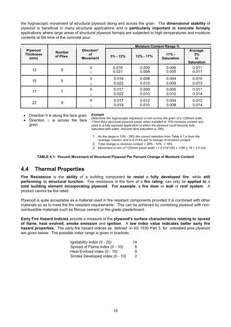 EWPAA Structural Plywood and LVL Design Manual - Engineered ...