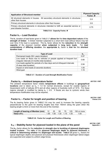 EWPAA Structural Plywood and LVL Design Manual - Engineered ...