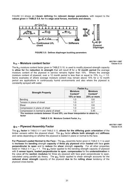 EWPAA Structural Plywood and LVL Design Manual - Engineered ...