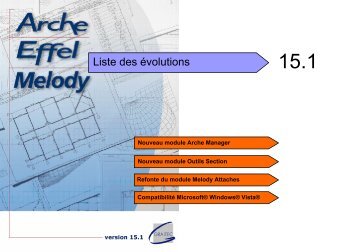 Evolutions Arche, Effel et Melody 15.1 - GRAITEC Info