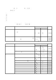 住民基本台帳の一部の写しの閲覧の状況について（公表） - 長岡市