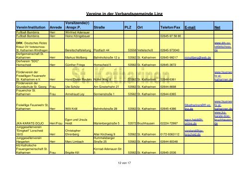 Vereinsliste - Verbandsgemeinde Linz