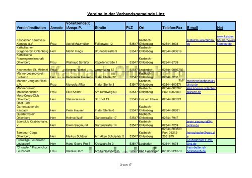 Vereinsliste - Verbandsgemeinde Linz