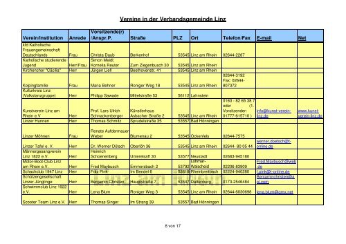 Vereinsliste - Verbandsgemeinde Linz