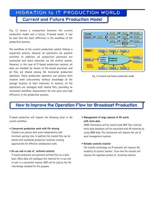 24757 MXF White Paper v2