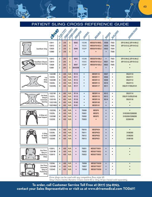 PATIENT SLING CROSS REFERENCE GUIDE To ... - Drive Medical