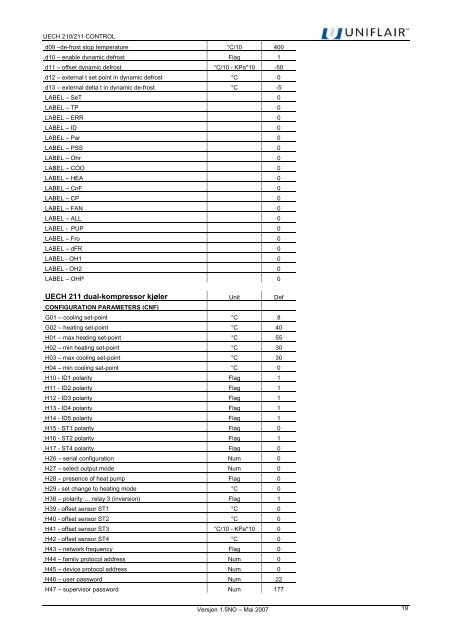 man uech 210-211v_1.5 NO.pdf