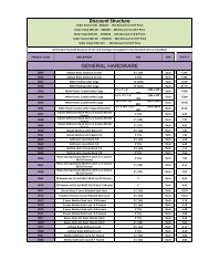 Door Furniture Price List 126-187 - Architectural Hardware Direct