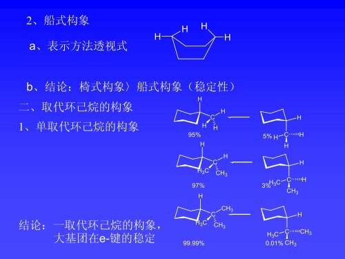 ç¬¬äºç« èç¯ç