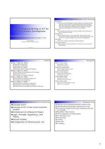 write essay about your personality model
