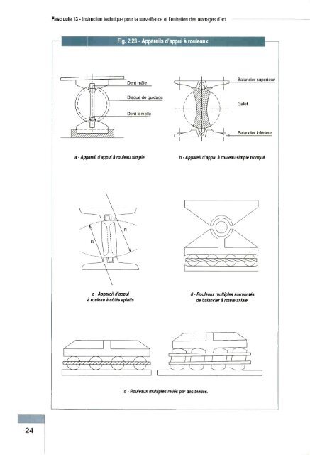 Appareils d'appui en bÃ©ton - MEMOAR