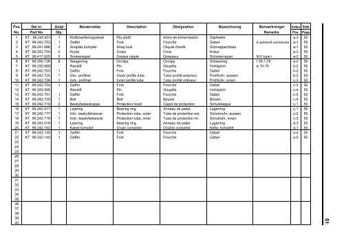 5090 Parts 79 030 502Index113-03.pdf - Hjallerup Maskinforretning ...