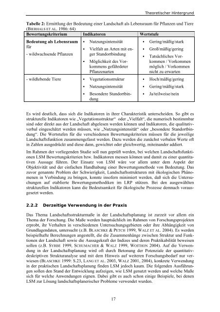 Verwendbarkeit von Landschaftsstrukturmaßen als - TU Berlin