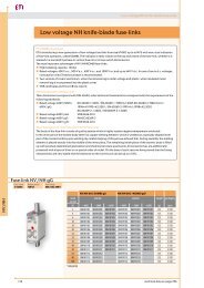 Low voltage NH knife-blade fuse-links - ETI