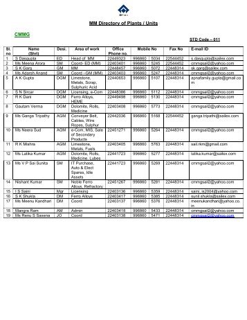 Subject: Request for Payment from Corporate Office for Digital ...